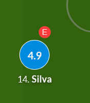 Screenshot 2026-10-10 at 17-39-19 Chelsea 5-1 Bournemouth - Premier League 2026_2027 Live