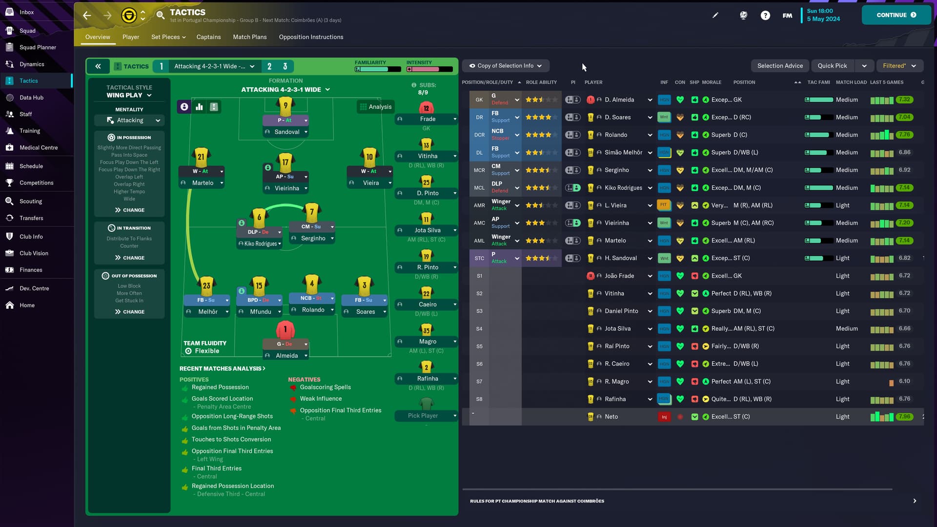 Football Manager 2023 disponível gratuitamente no  Prime Gaming - Football  Manager 2023 (FM23) - Clube Manager Portugal