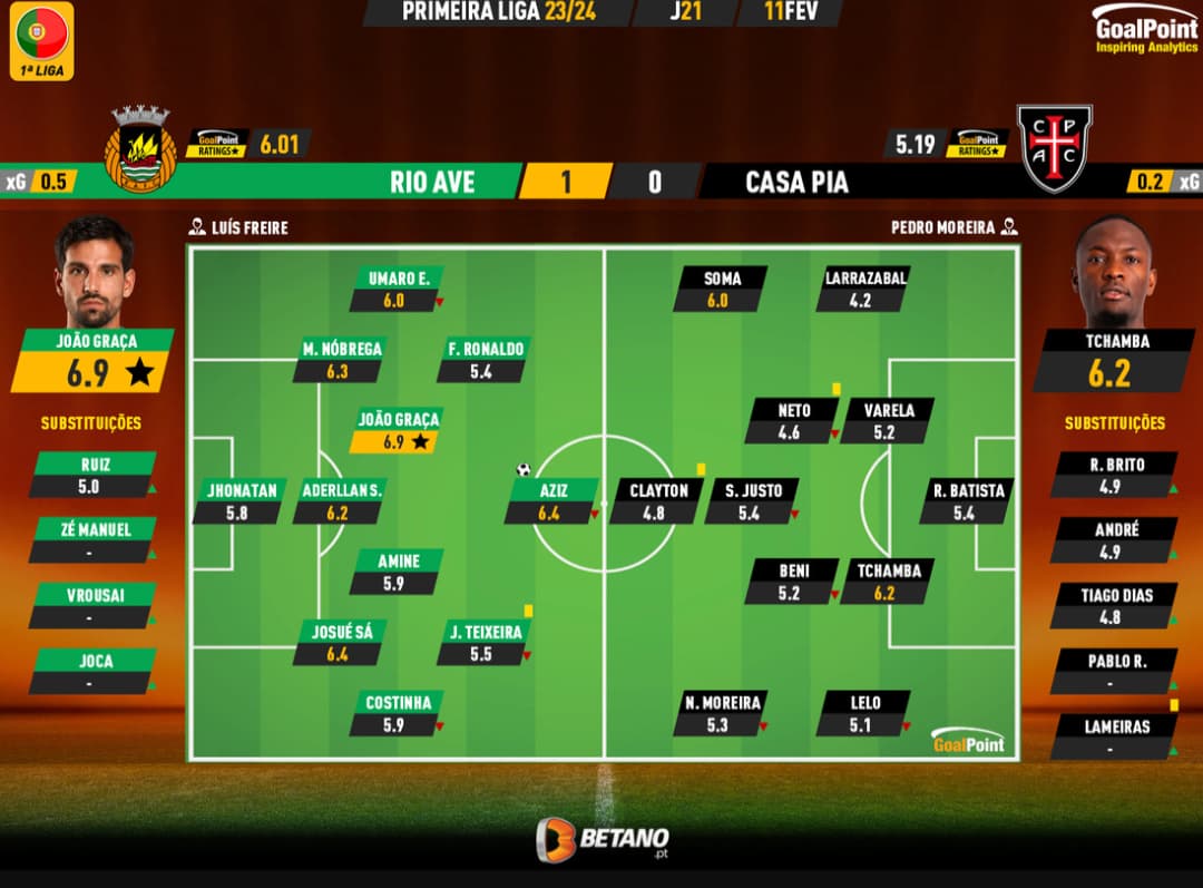 Screenshot_20240212-140420