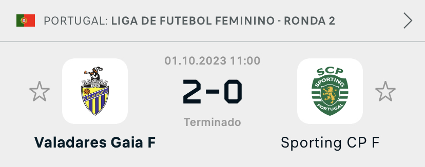 Futebol Feminino - Época 2023/2024 - Modalidades - FórumSCP